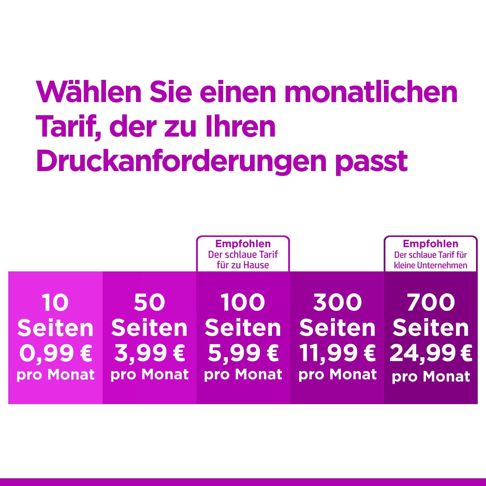 HP ENVY Photo 6234 All-in-One-Drucker, Drucken, Scannen, Kopieren, Internet, Foto