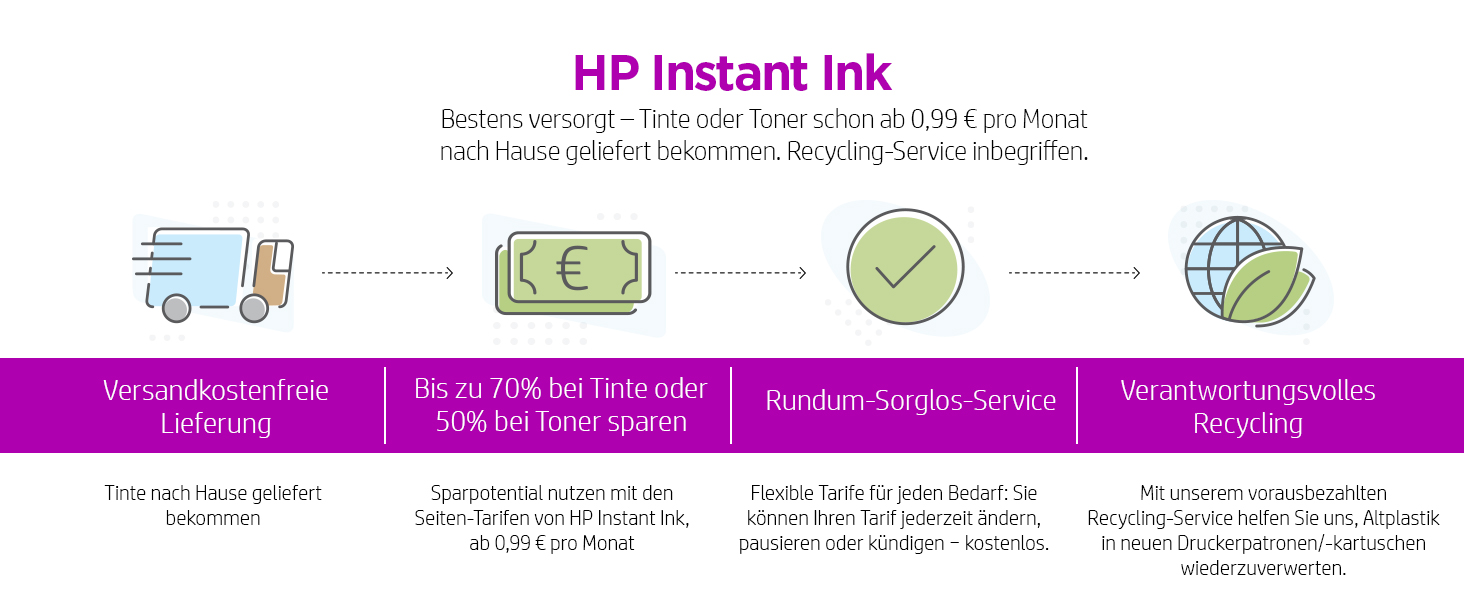 HP OfficeJet 6950 Thermal Inkjet A4 4800 x 1200 DPI 16 Seiten pro Minute WLAN