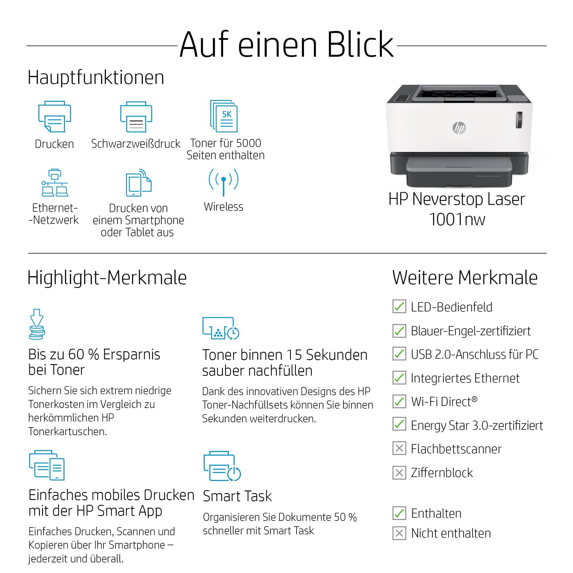 HP Neverstop Laser 1001nw, Drucken