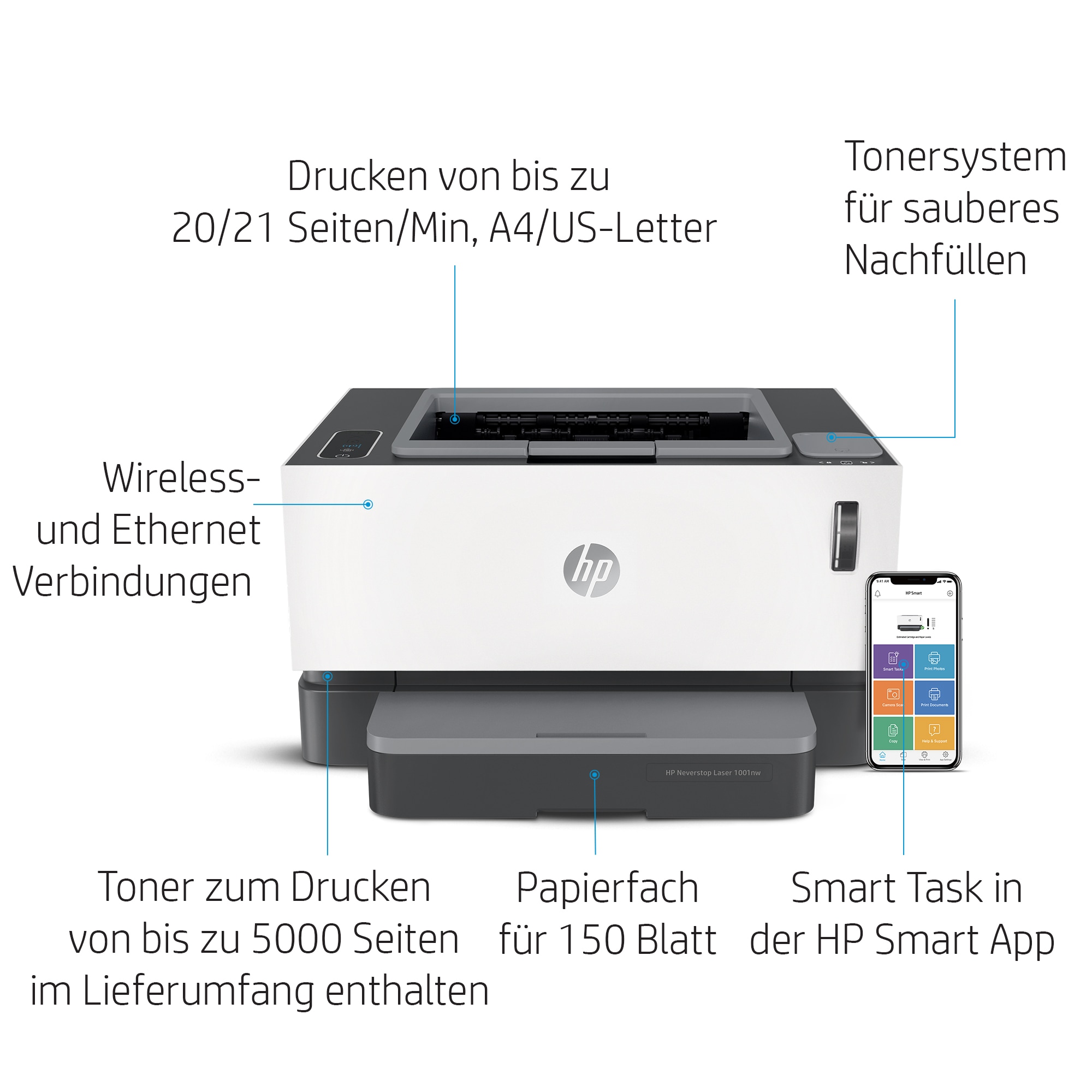 HP Neverstop Laser 1001nw, Drucken
