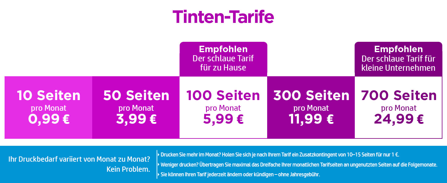 HP OfficeJet 6950 Thermal Inkjet A4 4800 x 1200 DPI 16 Seiten pro Minute WLAN